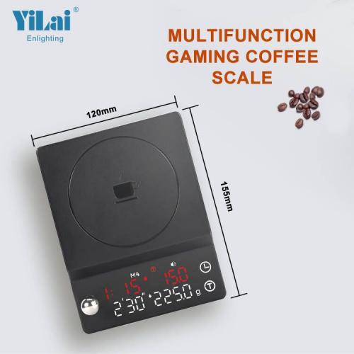 Wholesale Coffee Scale